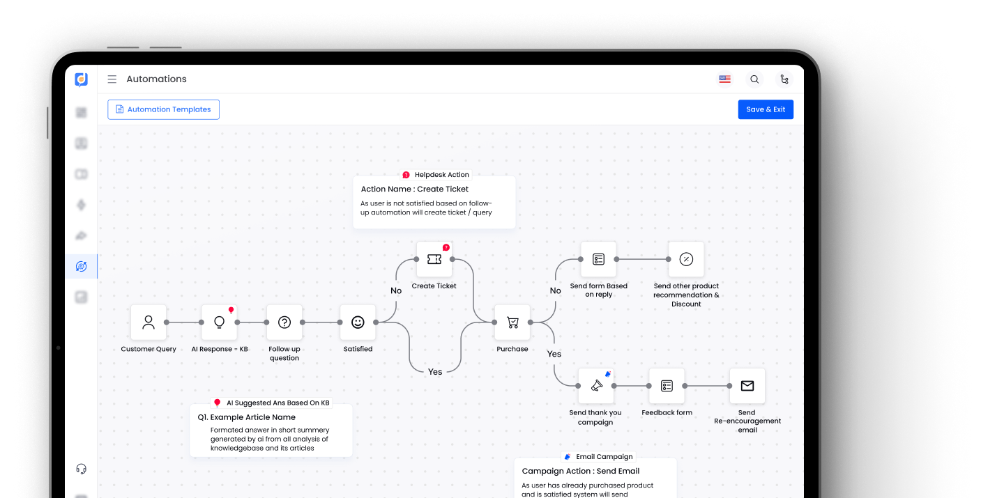Ai Automation Solutions For Customer Engagement - Desku Ai banner desktop