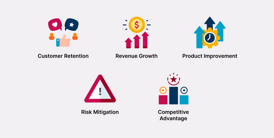 Why customer success journey is important in the business?