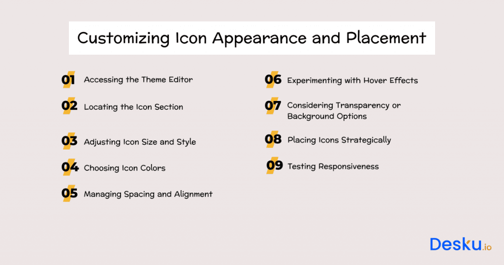 How To Put Icon Images In Shopify Footer: Expert'S Guide - Desku Customizing icon appearance and placement