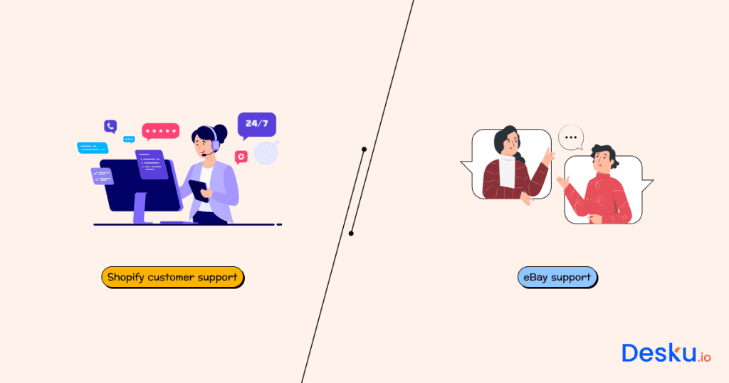 Shopify vs ebay customer support and resources