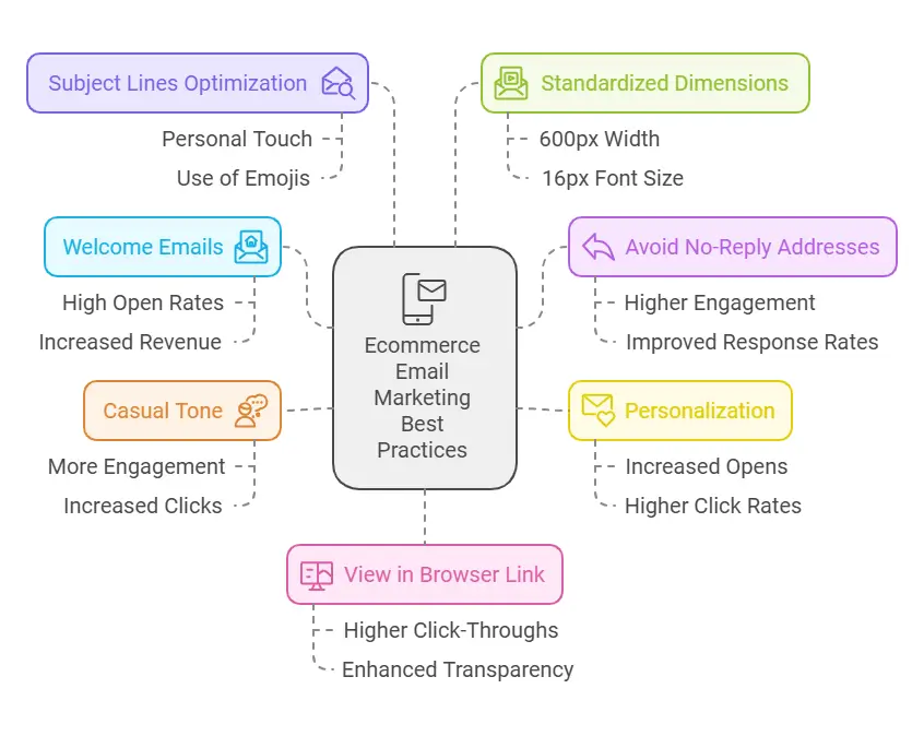 Clipboard image 1734528108