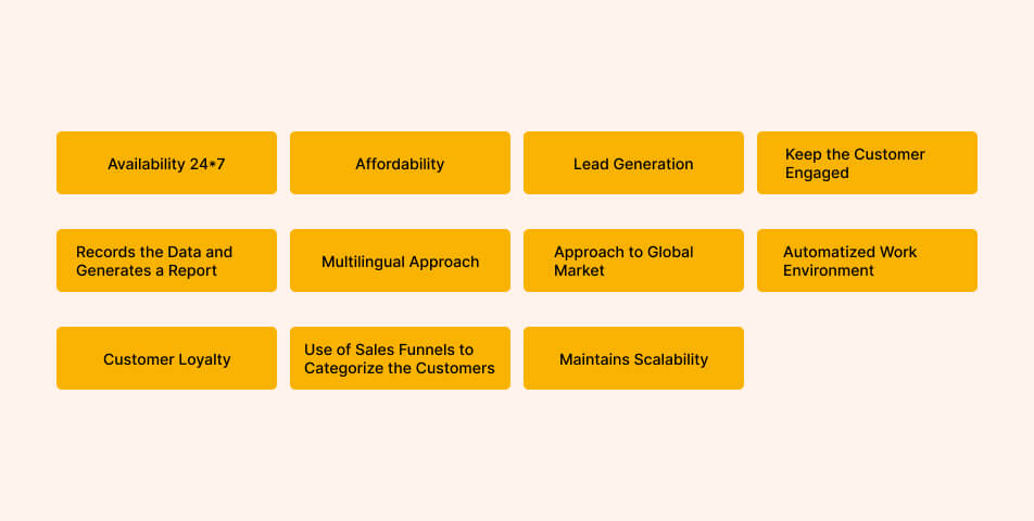 13 Key Benefits Of Chatbots - Boosting Customer Experience &Amp; Efficiency - Desku Developers Store Image 68