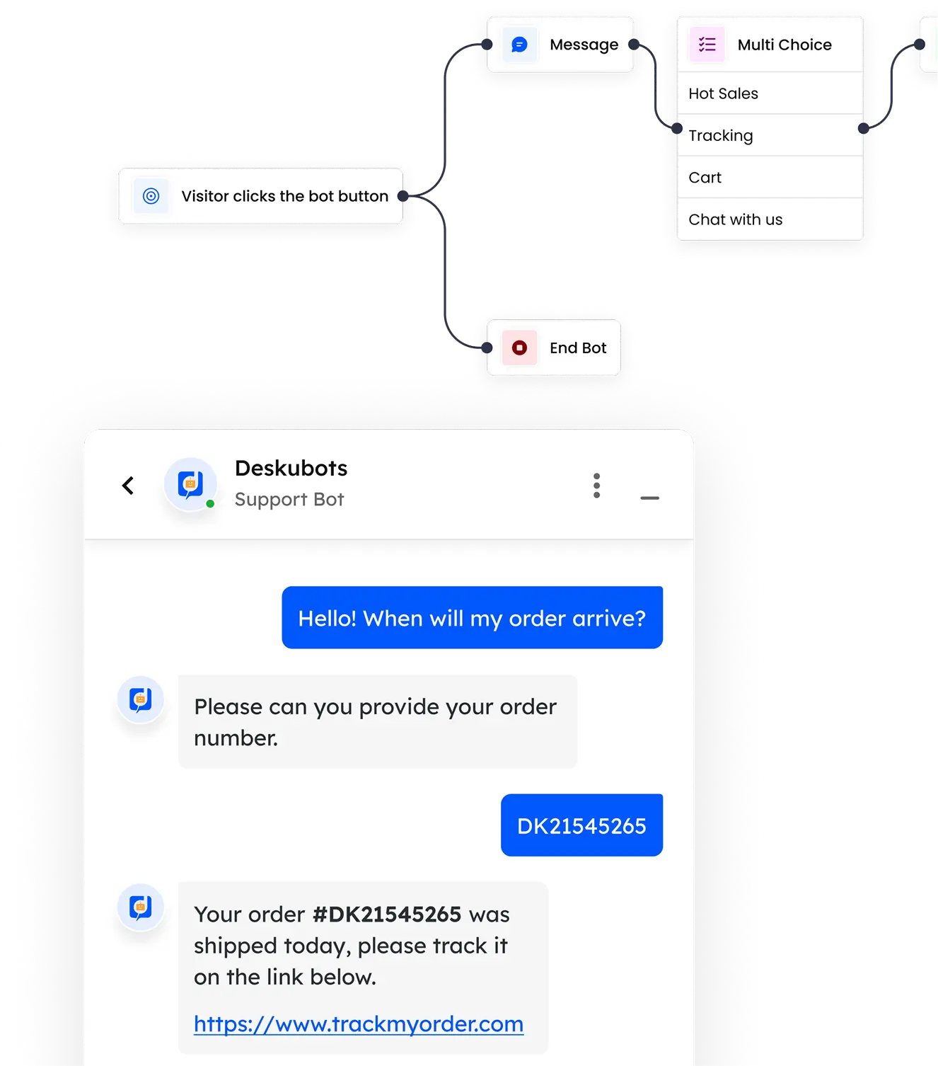 Ai Customer Service Software - Desku Home launch ai chatbots
