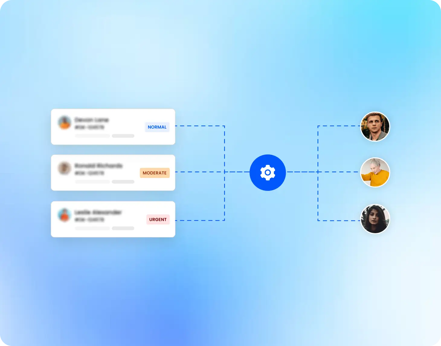 Product helpdesk priority tagging