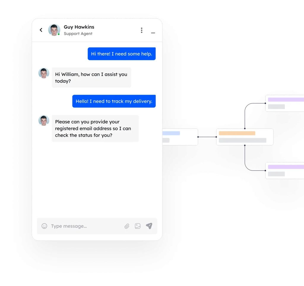 Solutions ai automation