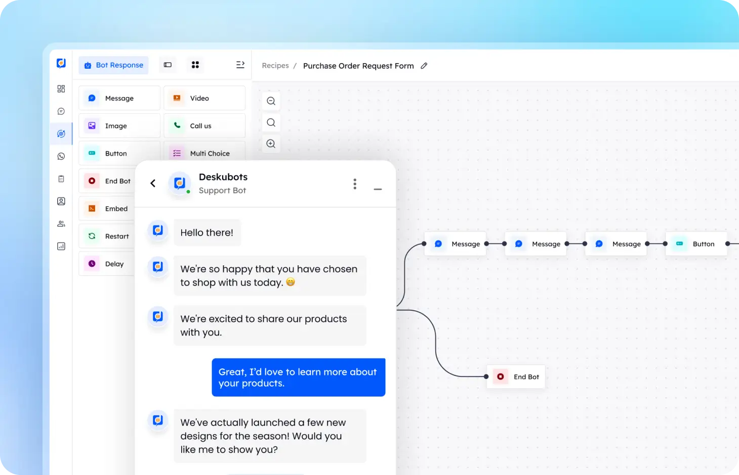 Solutions features ai chatbot platform