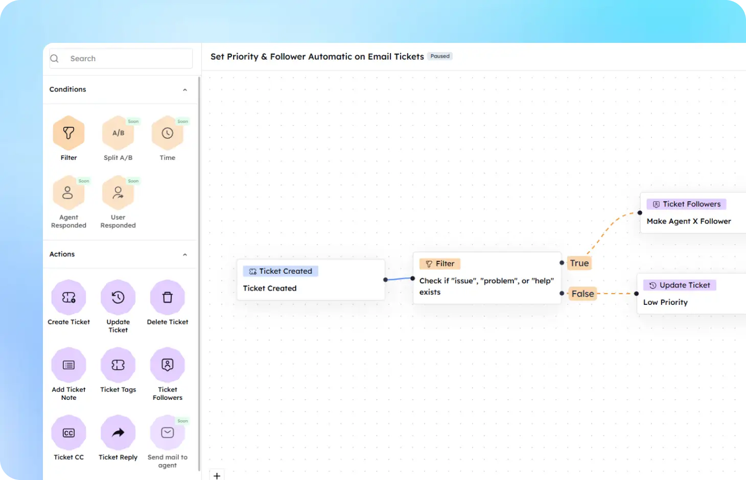 Solutions features workflow automation