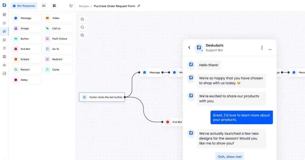 Industries - Ecommerce - Desku Developers Store Automated support without developer
